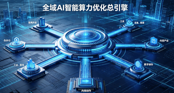 合阳县AI算力优化赋能数字生态 智能技术迭代激活产业发展新动能