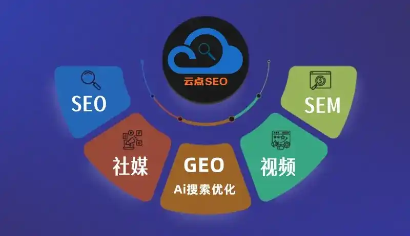 合阳县GEO优化：AI智能体时代取代SEO的全新内容优化逻辑