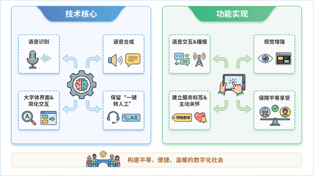合阳县AI生态｜多AI智能体GEO优化全流程：从内容创作到发布实操指南