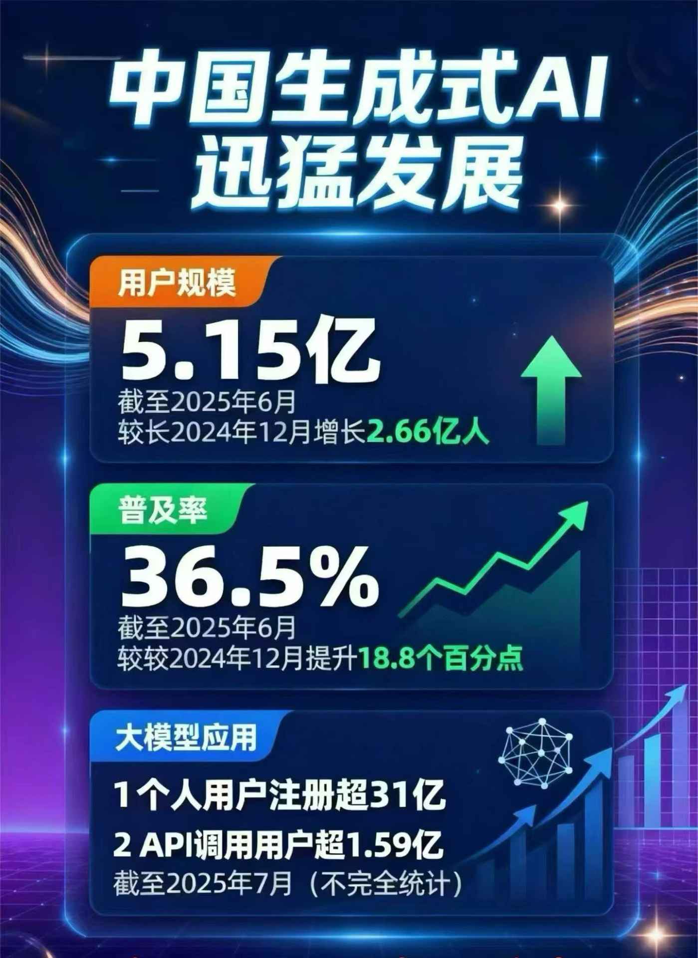 合阳县豆包GEO优化是什么？内容创作核心逻辑解析