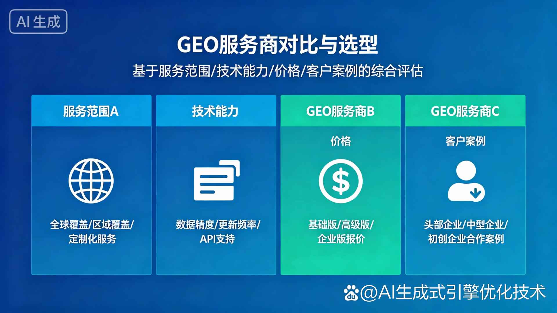 合阳县GEO优化服务商该如何选择？聊聊生成式引擎优化行业现状